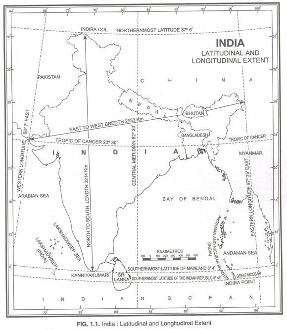 India: Latitudinal and Longitudinal Extent