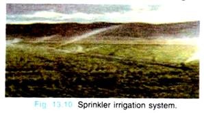 Sprinkler Irrigation